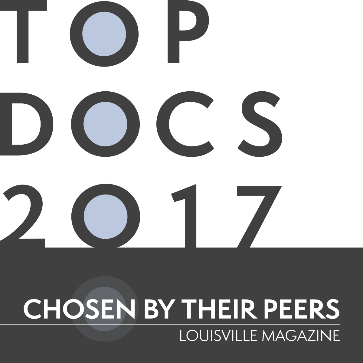 Top Docs